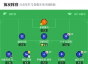 开云体育APP下载-包含欧预赛：摩尔多瓦不敌意大利，小组出线形势越发困难的词条