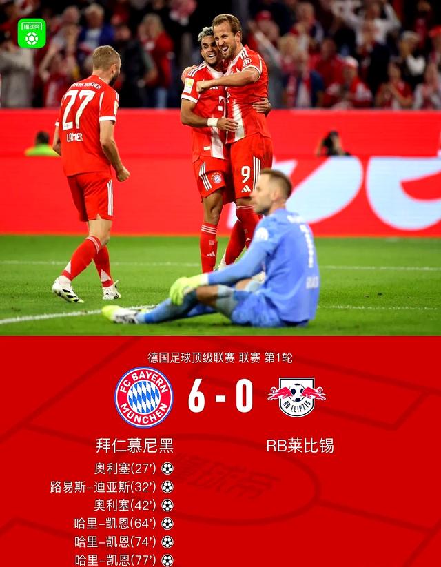 关于拜仁慕尼黑在德甲比赛中取得胜利，继续领先积分榜的信息