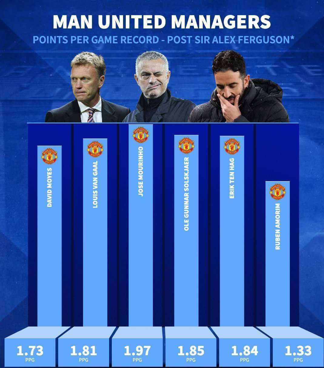 欧冠英超球员回归国家队备战欧预赛的简单介绍