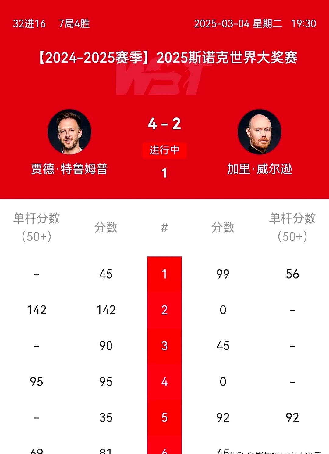 赔率变化选手爆冷获胜，专家预测失准的简单介绍